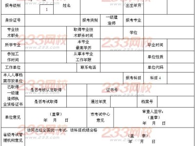 青海一級建造師報名條件是什么青海一級建造師報名條件