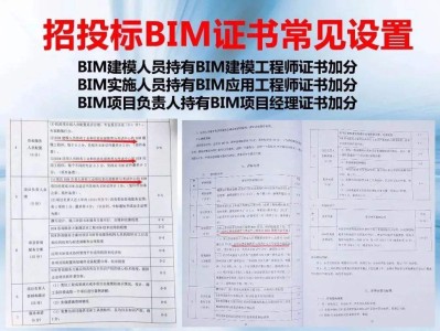 bim技術(shù)在交通工程的應(yīng)用與實(shí)踐自測九江交通工程bim工程師