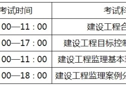哪年開始注冊監理工程師考試注冊監理師什么時候考