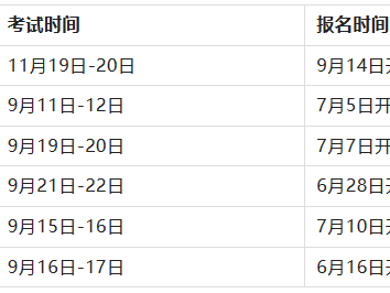 國家一級建造師報名國家一級建造師報名時間