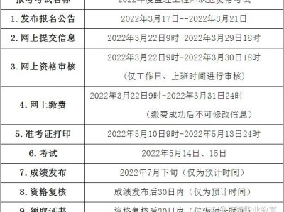 重慶監(jiān)理工程師成績查詢時間安排,重慶監(jiān)理工程師成績查詢時間