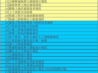 注冊巖土工程師規范目錄2023版,注冊巖土工程師規范