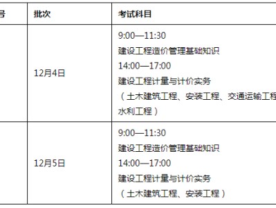 一級造價工作幾年報考造價工程師工作年限