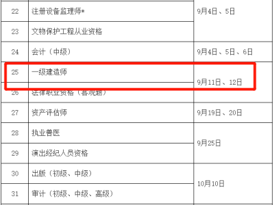 一級建造師報名與考試時間,一級建造師報名時間報名時間