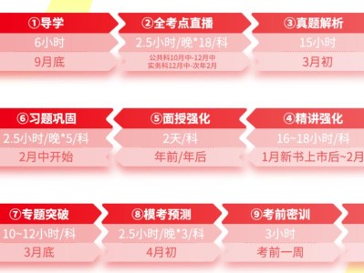 二級(jí)建造師培訓(xùn)地址查詢二級(jí)建造師培訓(xùn)地址