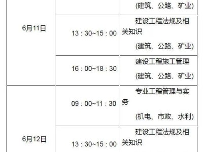 二級建造師報考價格,二級建造師報考價格表
