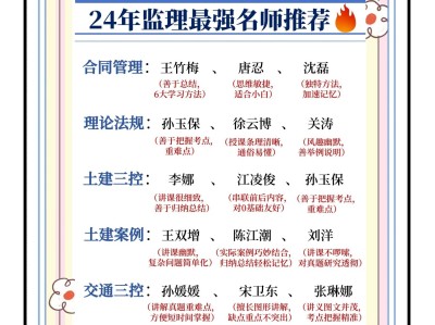 監(jiān)理工程師報(bào)名考試,監(jiān)理工程師報(bào)名考試時(shí)間
