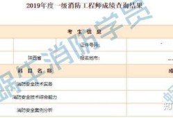 今年消防工程師成績,消防考試成績查詢系統