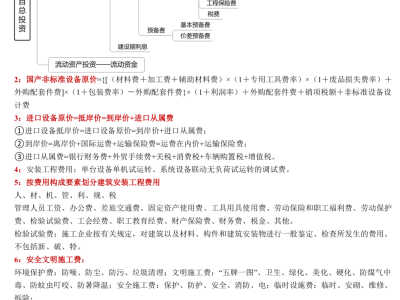 造價(jià)工程師業(yè)務(wù)范圍是什么造價(jià)工程師業(yè)務(wù)范圍