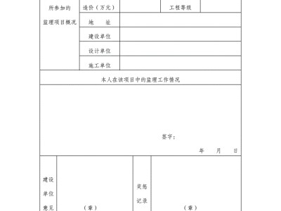 重慶總監理工程師總監理工程師任職條件