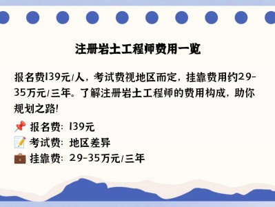 注冊巖土工程師那些單位用,注冊巖土工程師掛單位