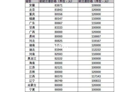 消防工程師的工資待遇怎么樣,消防工程師薪資怎么樣