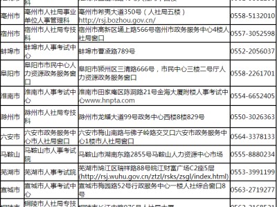 一級建造師合格證書在哪里領,一級建造師證書領取地點