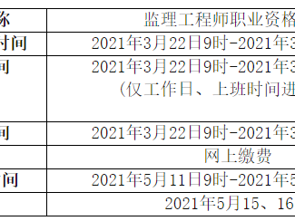 注冊(cè)監(jiān)理工程師考試分專業(yè)嗎,注冊(cè)監(jiān)理工程師考試分不分專業(yè)