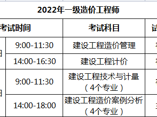 造價工程師考土建還是安裝,造價工程師考土建還是安裝工程師好