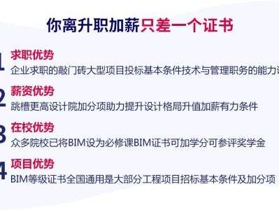 bim高級工程師證多少錢bim高級工程師證多少錢一年