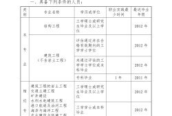 二級結構工程師考試原題答案二級結構工程師考試原題