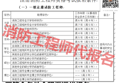 新疆結構工程師報名時間安排新疆結構工程師報名時間