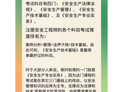 襄陽安全工程師襄陽安全工程師招聘