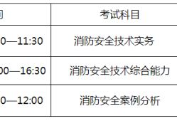 消防工程師考試可以帶計(jì)算器嗎,2022年消防工程師考試要增加科目嗎
