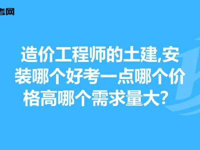 注冊造價工程師幾年可以考注冊造價工程師幾年延續(xù)注冊