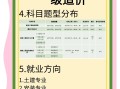 貴州省造價(jià)工程師報(bào)名時(shí)間表,貴州省造價(jià)工程師報(bào)名時(shí)間