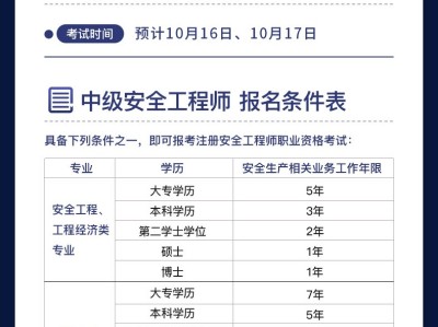 江西注冊安全工程師考試地點江西注冊安全工程師準考證