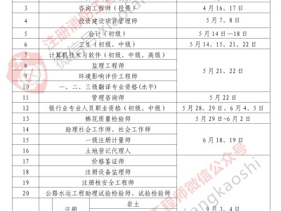 沈陽消防工程師考試時(shí)間每年消防工程師考試報(bào)名時(shí)間