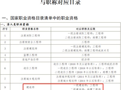 上海結構工程師待遇一級結構工程師基礎課