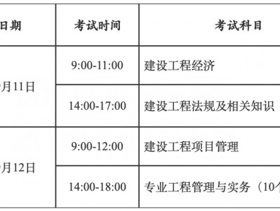 考一級建造師需要考哪些科目,考一級建造師的要求