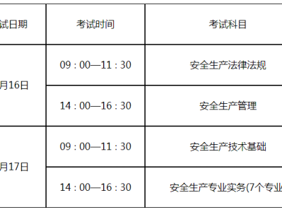 廣東省注冊結構工程師繼續教育,廣東結構工程師考試時間