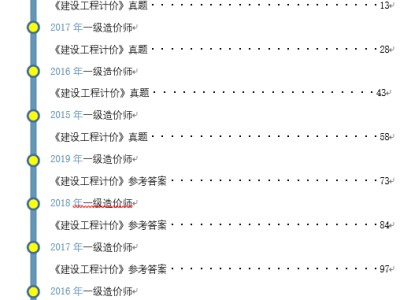 一級(jí)造價(jià)工程師爛大街2015年造價(jià)工程師答案
