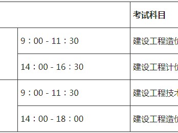 造價(jià)工程師考試什么時(shí)候,今年造價(jià)工程師考試時(shí)間