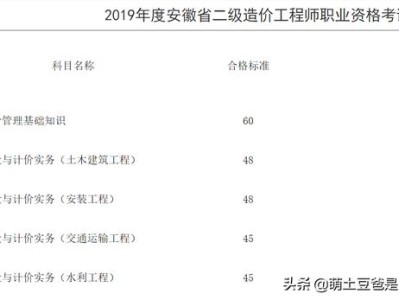 二級造價師考試通過率怎么樣？