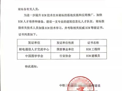 包含bim機電工程師證是哪個行業(yè)的的詞條