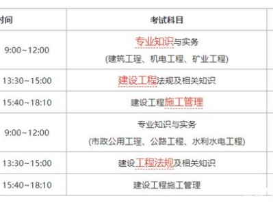 江蘇一級(jí)建造師考試報(bào)名,江蘇一級(jí)建造師2021年報(bào)名入口