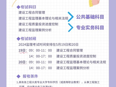 公路監理工程師課件,公路監理工程師考試網校課件