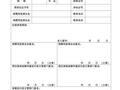 監理工程師標準用語,監理工程師模板