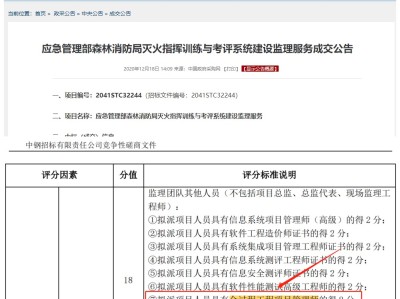 2019一級建造師項目管理2019年一建項目管理