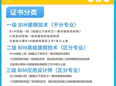 bim工程師考證要多少錢,bim工程師證書報考費用