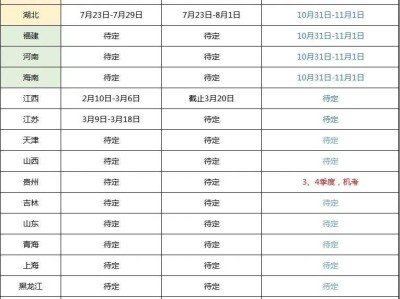 天津二級建造師成績公布時間天津市二級建造師考試時間