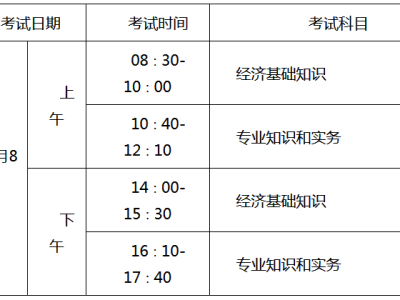 關(guān)于一級(jí)建造師注冊(cè)管理信息系統(tǒng)的信息