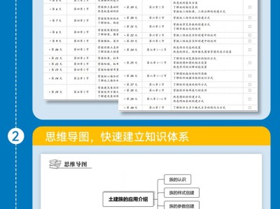 建筑bim高級(jí)工程師買什么書,建筑bim高級(jí)工程師買什么書籍