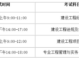 一級(jí)建造師考試成績(jī)查詢(xún)時(shí)間,一級(jí)建造師考試成績(jī)查詢(xún)時(shí)間2021