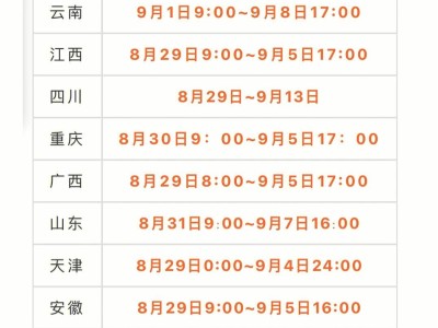 四川一級造價師報名2021時間四川一級造價工程師報名時間