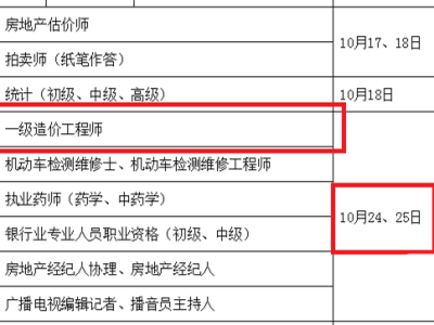 造價工程師工作時間造價工程師工作時間安排