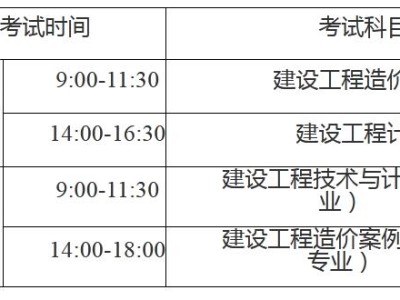 一級結構工程師年薪待遇,一級結構工程師年薪待遇多少