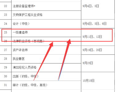 一級建造師報名2021考試時間一級建造師報考試時間
