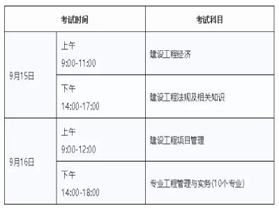 吉林二級建造師準考證打印地點電話吉林二級建造師準考證打印地點