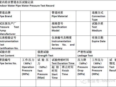 儀表監(jiān)理工程師招聘,儀表監(jiān)理工程師報考條件